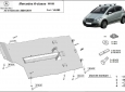 Scut motor și cutie de viteză Mercedes A-Class 55